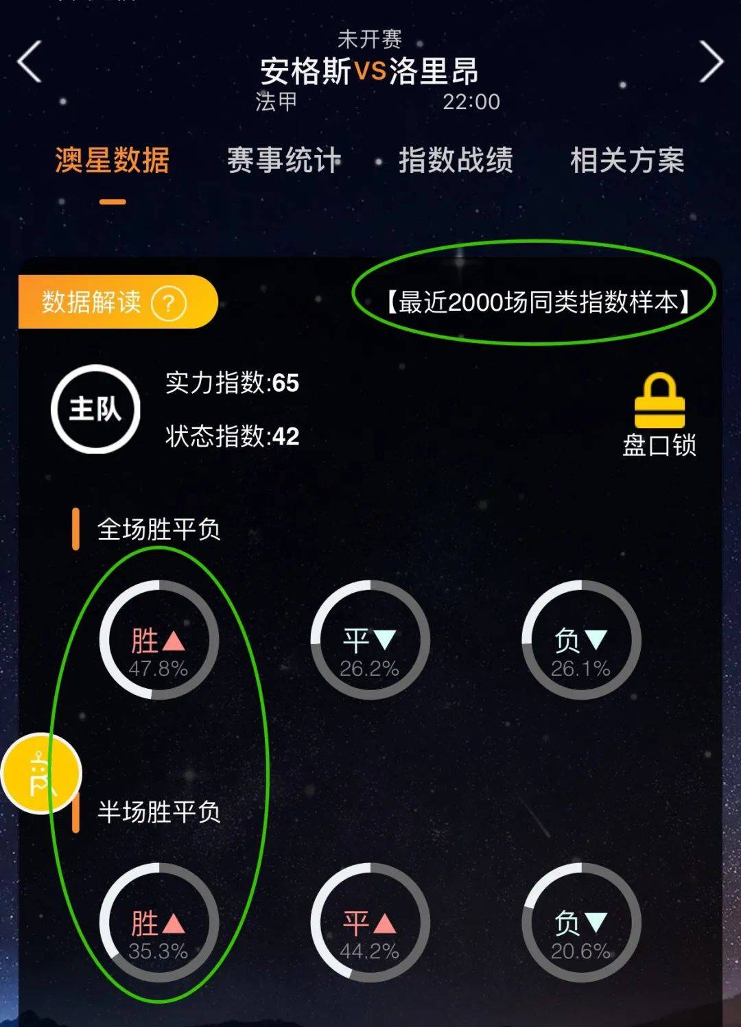 了强烈